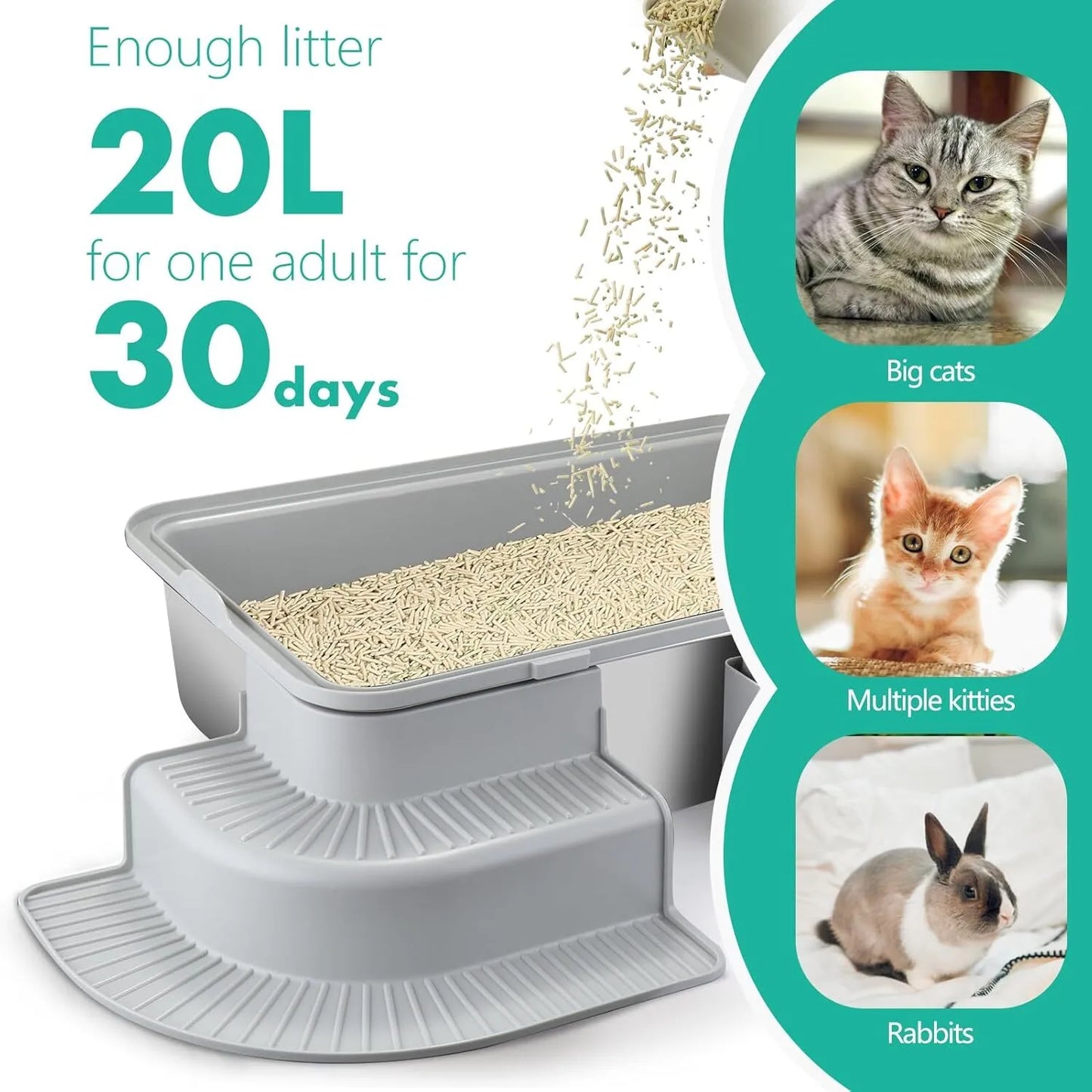 Stainless steel cat litter box